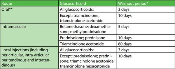 Adipex 30mg online