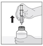 Amoxicilline Sirop Prix