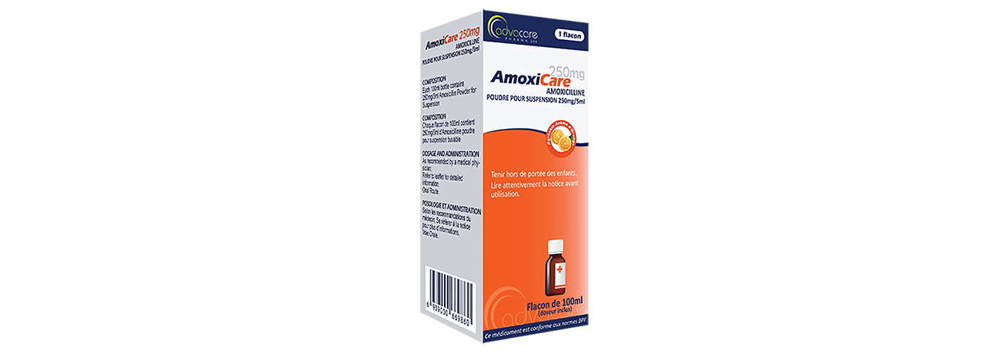 amoxil 250mg