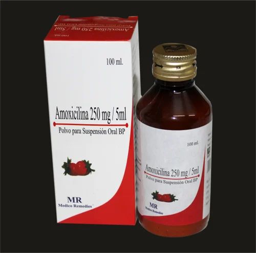 Amoxil 250mg