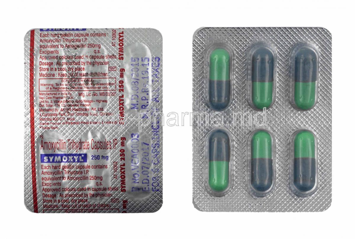 Amoxil 250mg Online
