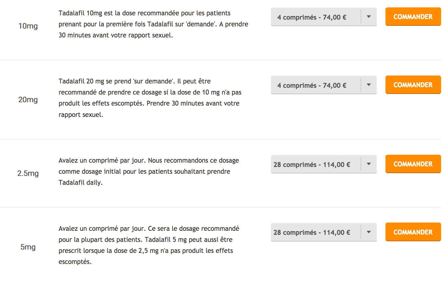 Prix du tadalafil en pharmacie