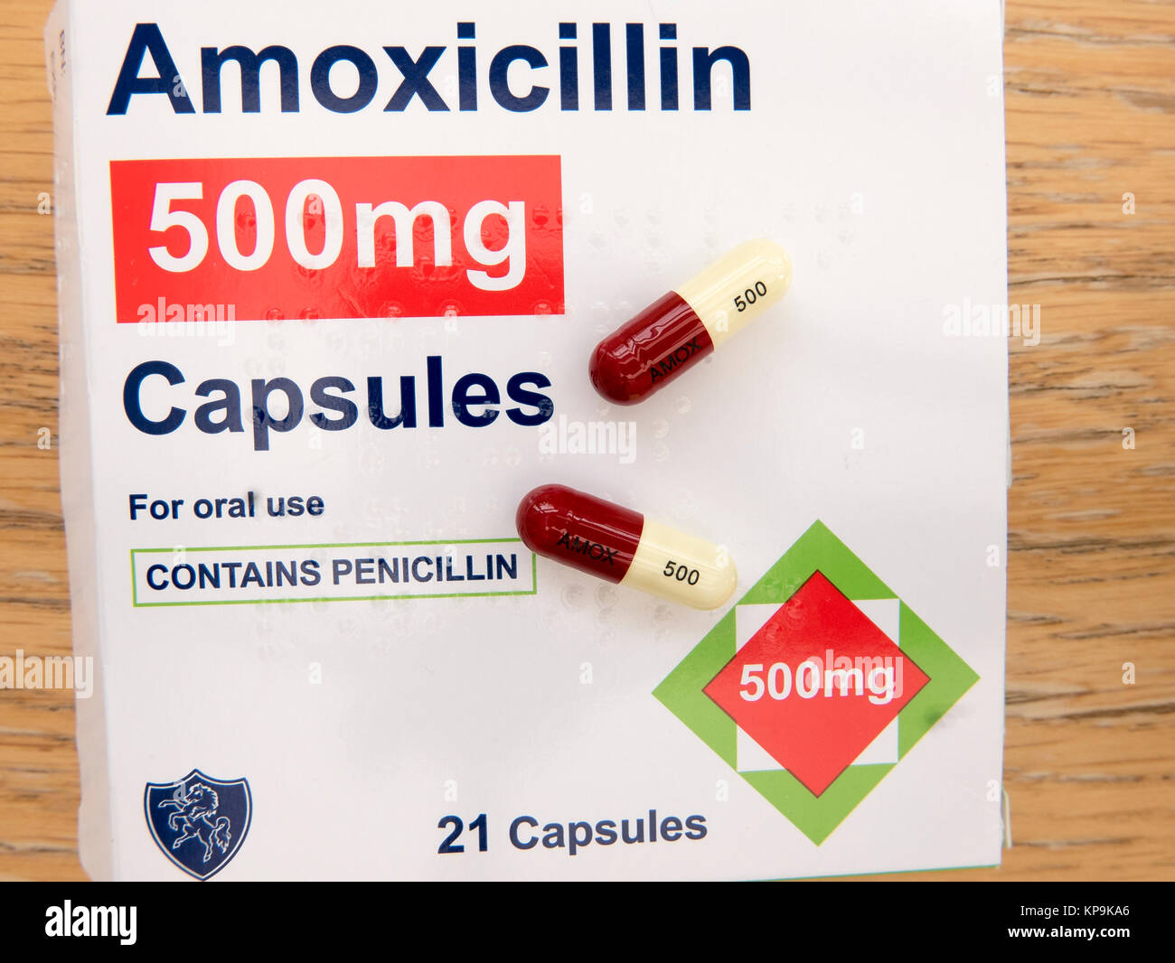 amoxicilline zydus france 500mg