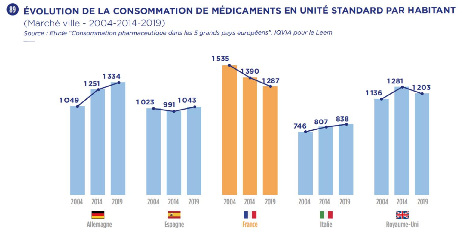 Amoxicilline Sans Ordonnance Belgique