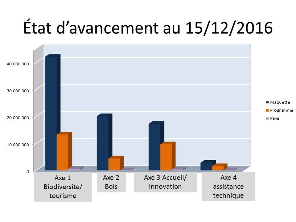 Zenegra sans ordonnance