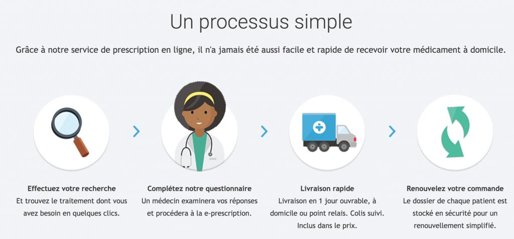 Cialis Sans Ordonnance Acheter