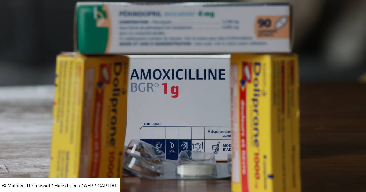 amoxil prix france
